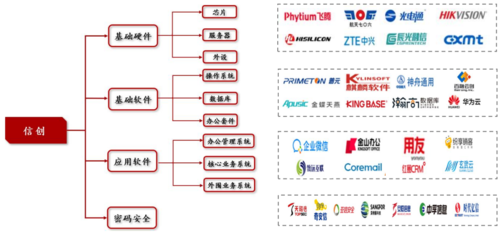機構研選 | 華為升騰一體機 AI算力新引擎，核心廠商有望率先構筑業績彈性