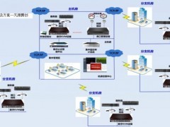 供應機房建設IT軟硬件整體解決方案 —— 整機、服務器一站式供貨（切它網）