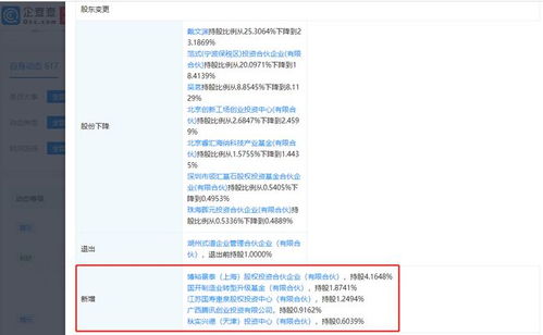騰訊關聯公司戰略入股第四范式，強化人工智能技術服務布局