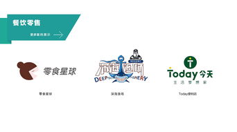 貴州招商無憂 專業團隊，精準策劃，助力企業高效發展