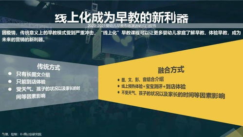 后疫情時代嬰幼兒早教市場演進研究白皮書（2020-2021）——洞察、挑戰與未來咨詢策劃服務