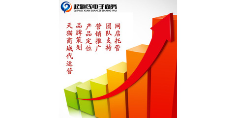 福州電商發(fā)展新引擎 誠(chéng)信通托管、代運(yùn)營(yíng)與企業(yè)轉(zhuǎn)型咨詢?nèi)馕? class=